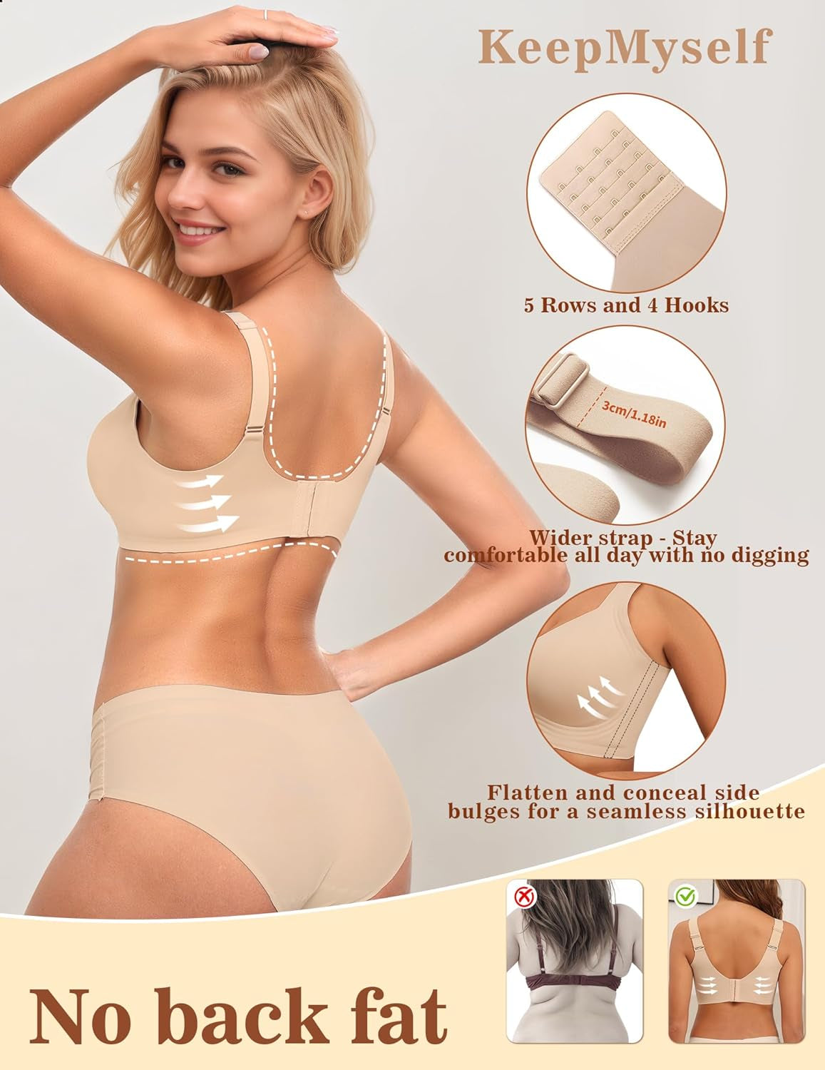 Women'S Wireless Bras Full Coverage Seamless Supportive, Back Smoothing T-Shirt Bra with Padded Everyday Bra