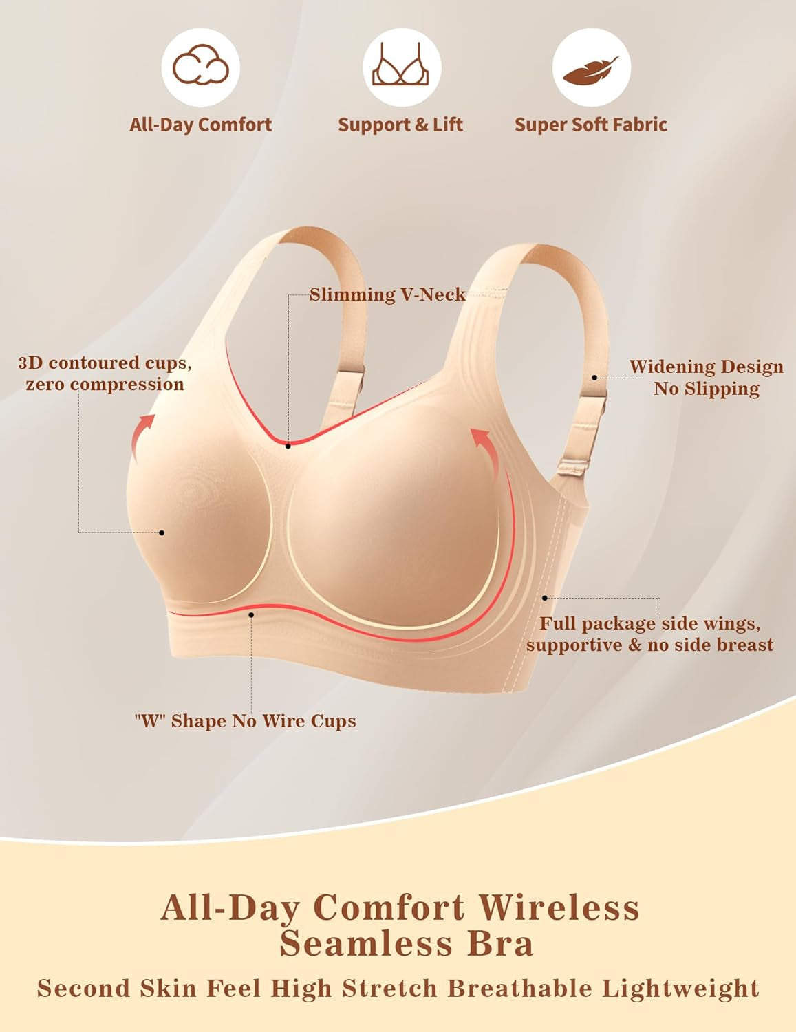 Women'S Wireless Bras Full Coverage Seamless Supportive, Back Smoothing T-Shirt Bra with Padded Everyday Bra